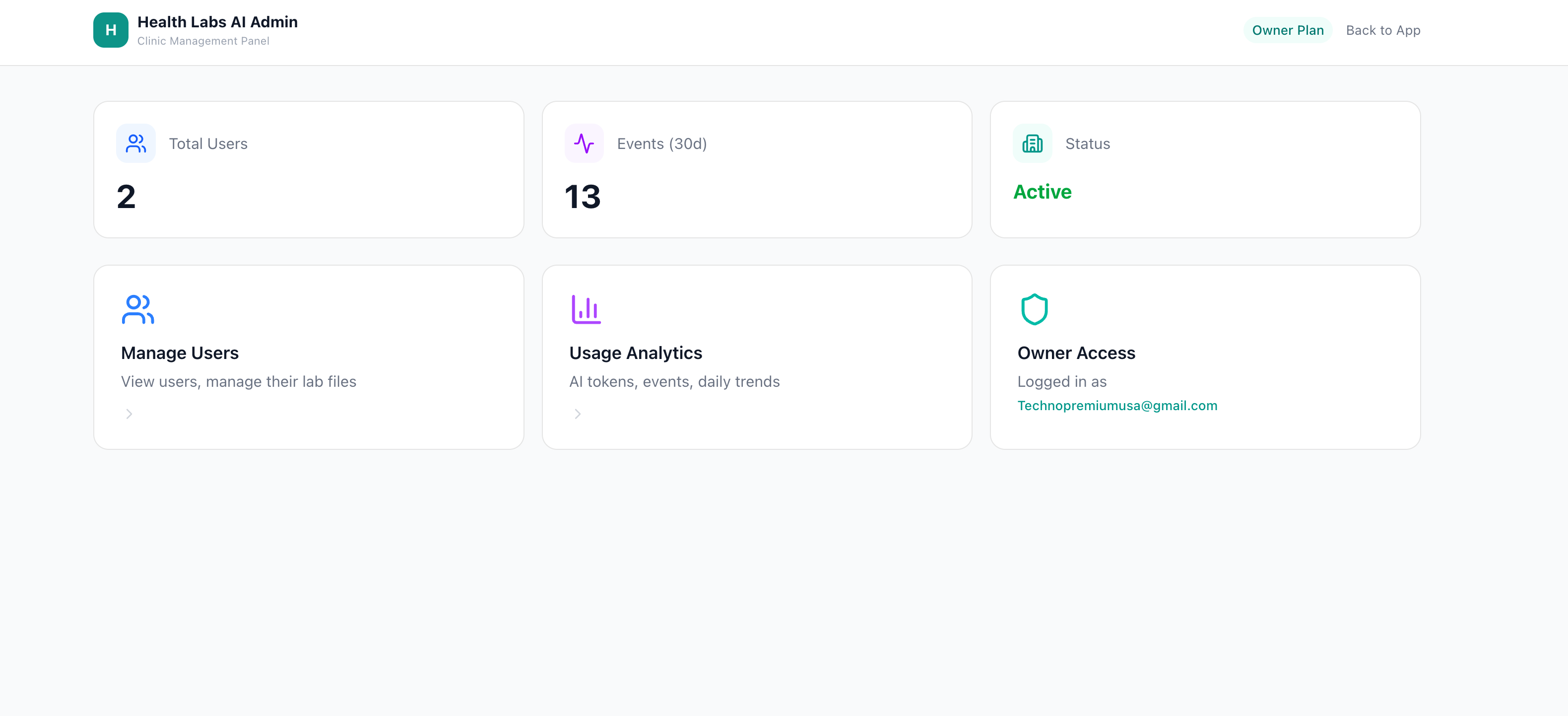 Clinic Admin Dashboard